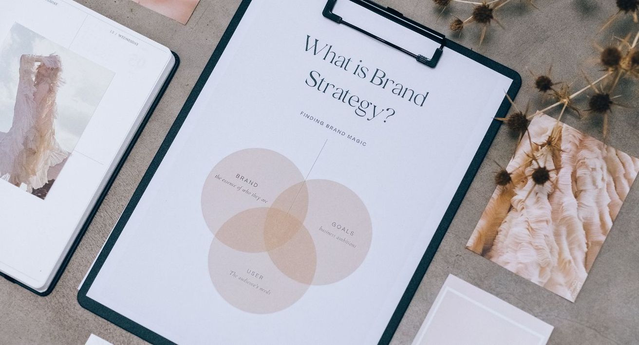 Descubrí las claves del Branding Digital con Perfil