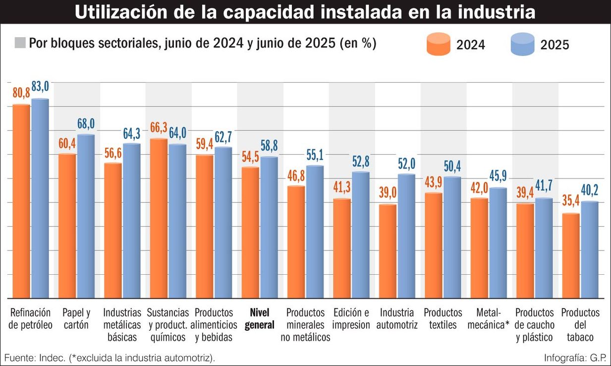 Una empanada a las cuatro crisis