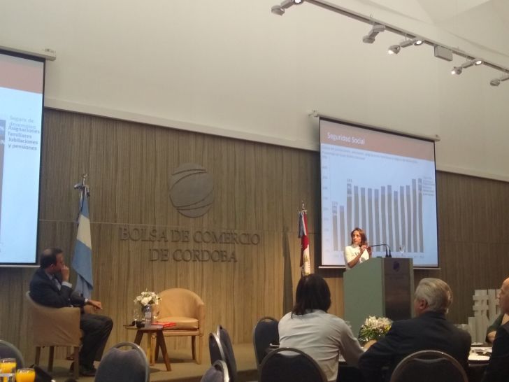 Informe de la Bolsa: las luces de alerta de la economía de Córdoba