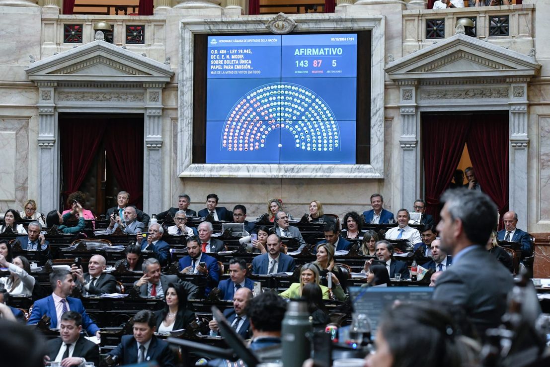 Semana clave para el Gobierno: la Cámara de Diputados debate el veto a la ley de Financiamiento Universitario