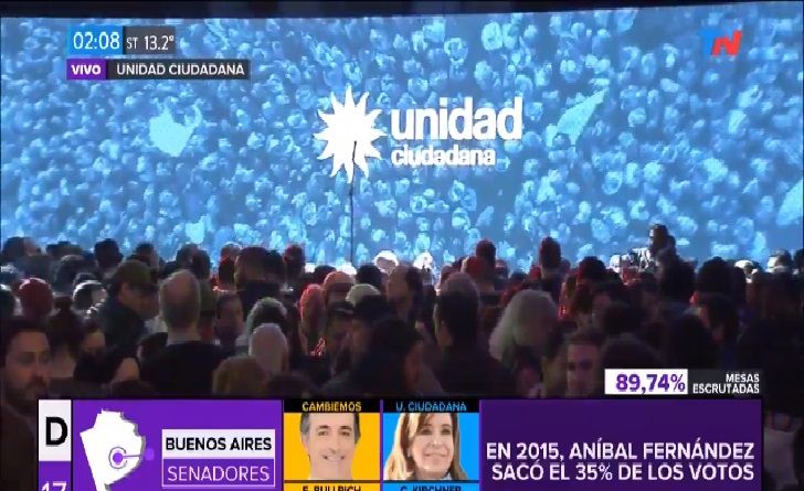 Papelón: en TN leyeron tuits falsos de Cristina al aire