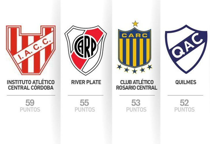Cómo será la recta final por el ascenso
