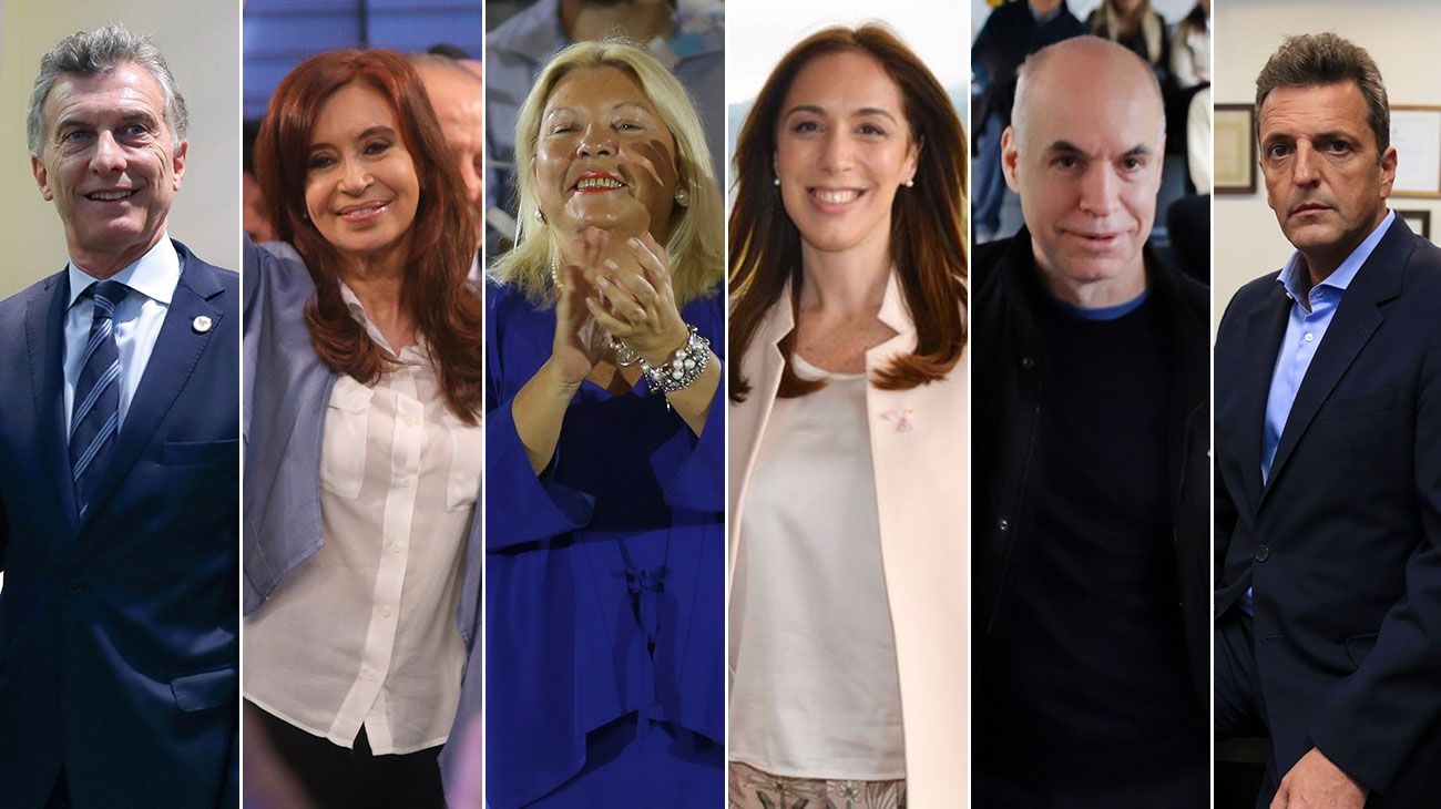 Quiénes son los políticos más mencionados en redes sociales