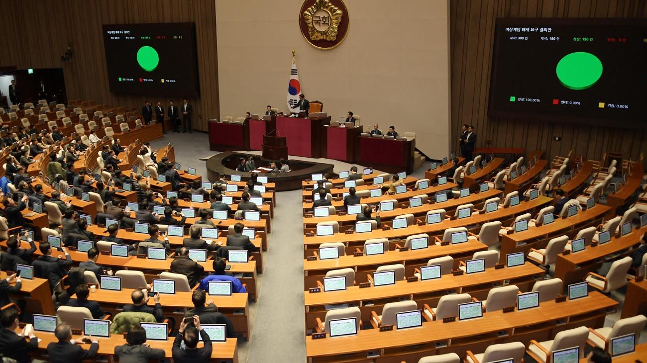 El presidente Yoon anunció el fin de la Ley Marcial después de horas de alta tensión en Corea del Sur