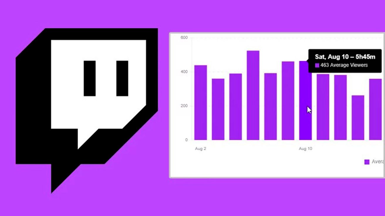 Twitch y otro palo en la rueda para los streamers