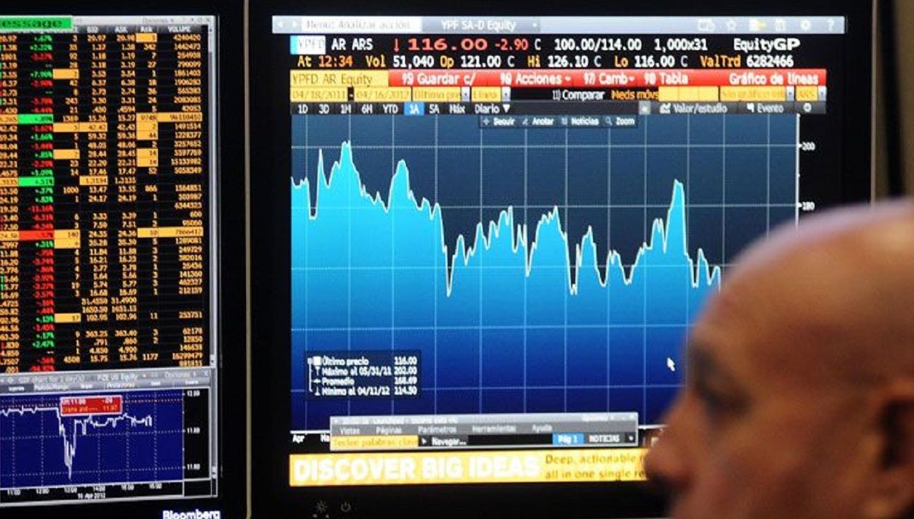 Bloomberg lanzó su plataforma de trading electrónico que operará en Argentina