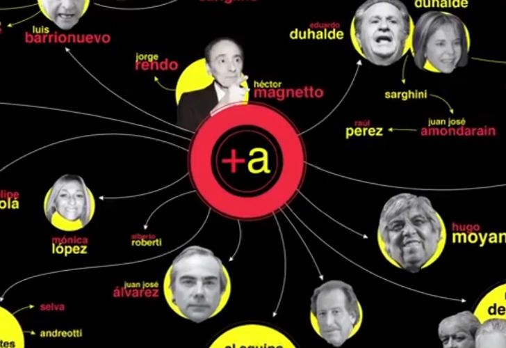 Lanzan una sofisticada campaña contra Sergio Massa con la voz de Lanata
