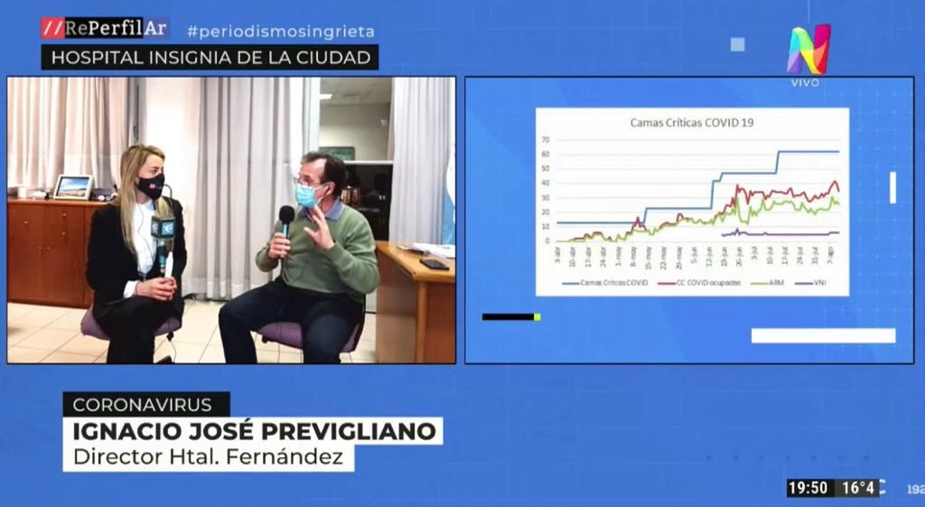 El Director del Hospital Fernández, Ignacio Previgliano: "La cuarentena evitó una catástrofe"