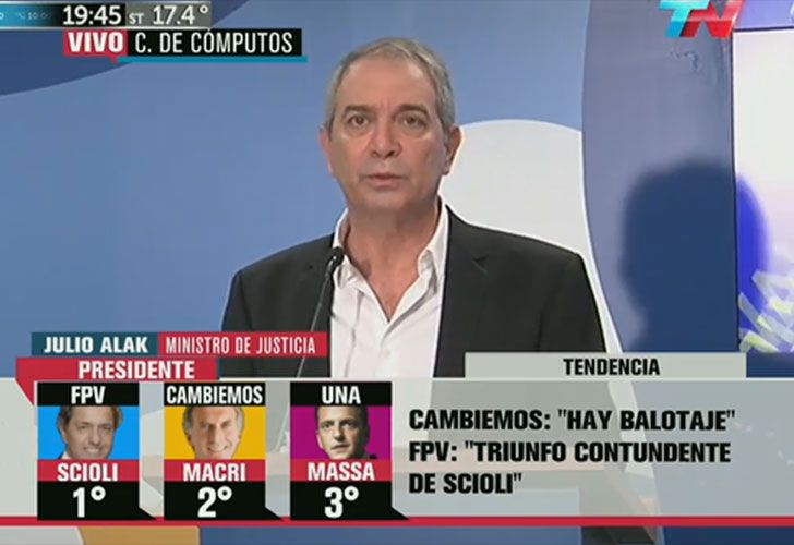 Julio Alak: "Votó el 79% del padrón"