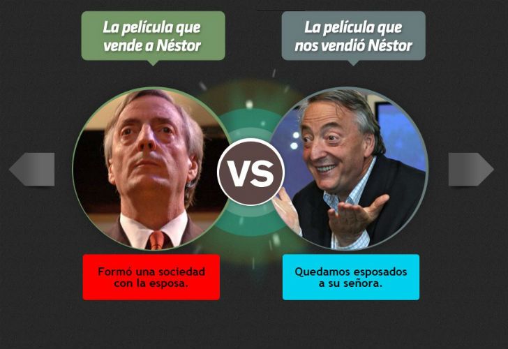 El "Versus": los inolvidables especiales de Omar Bello en Perfil.com
