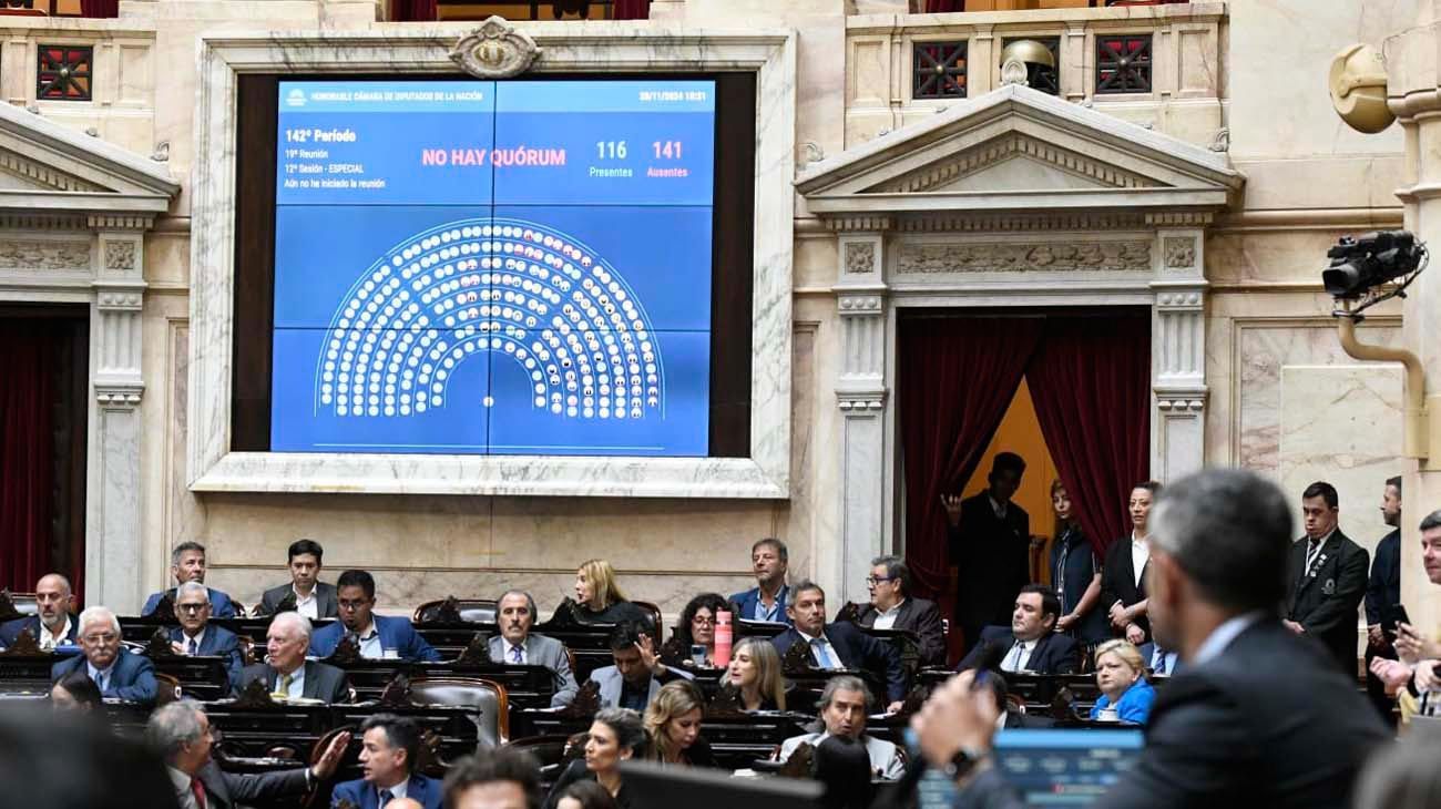 El PRO, duro: “Se juega a favor de los corruptos”