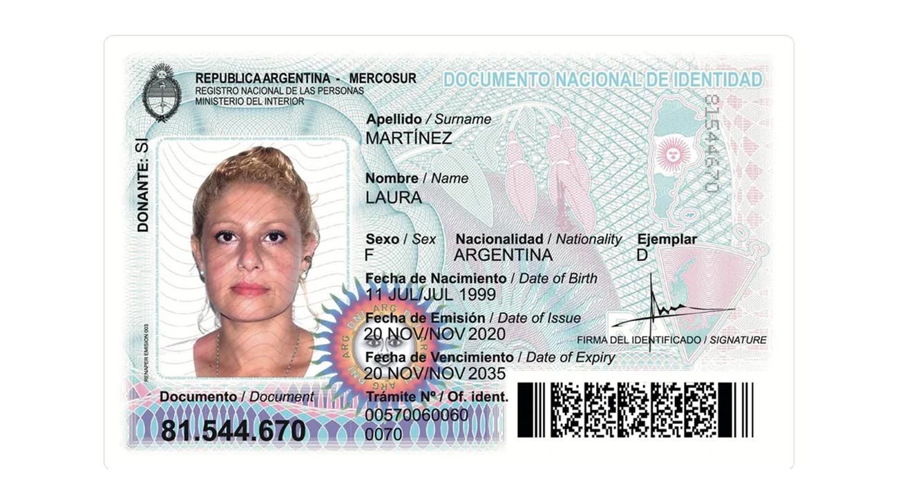 Cuándo se debe renovar el DNI y cuánto cuesta