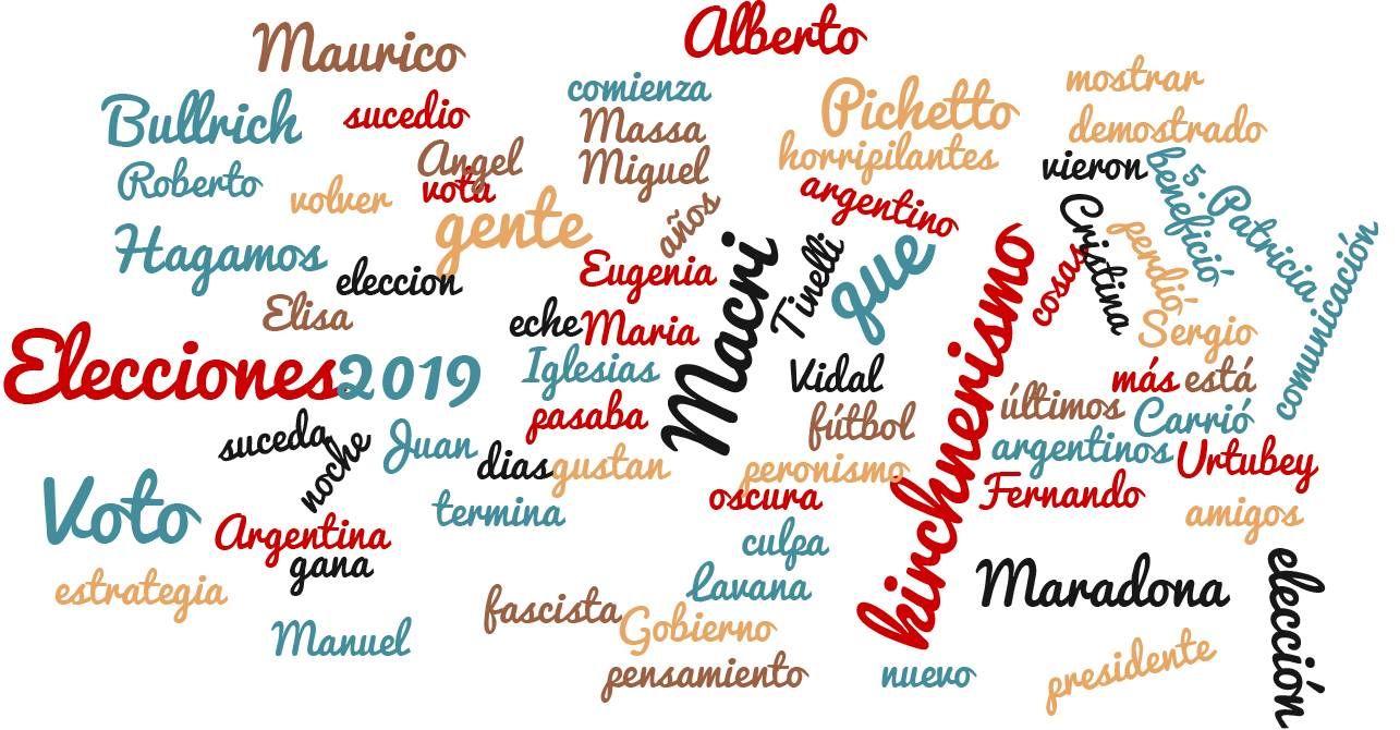 Frases de campaña: pirotecnia electoral en las trincheras de la grieta