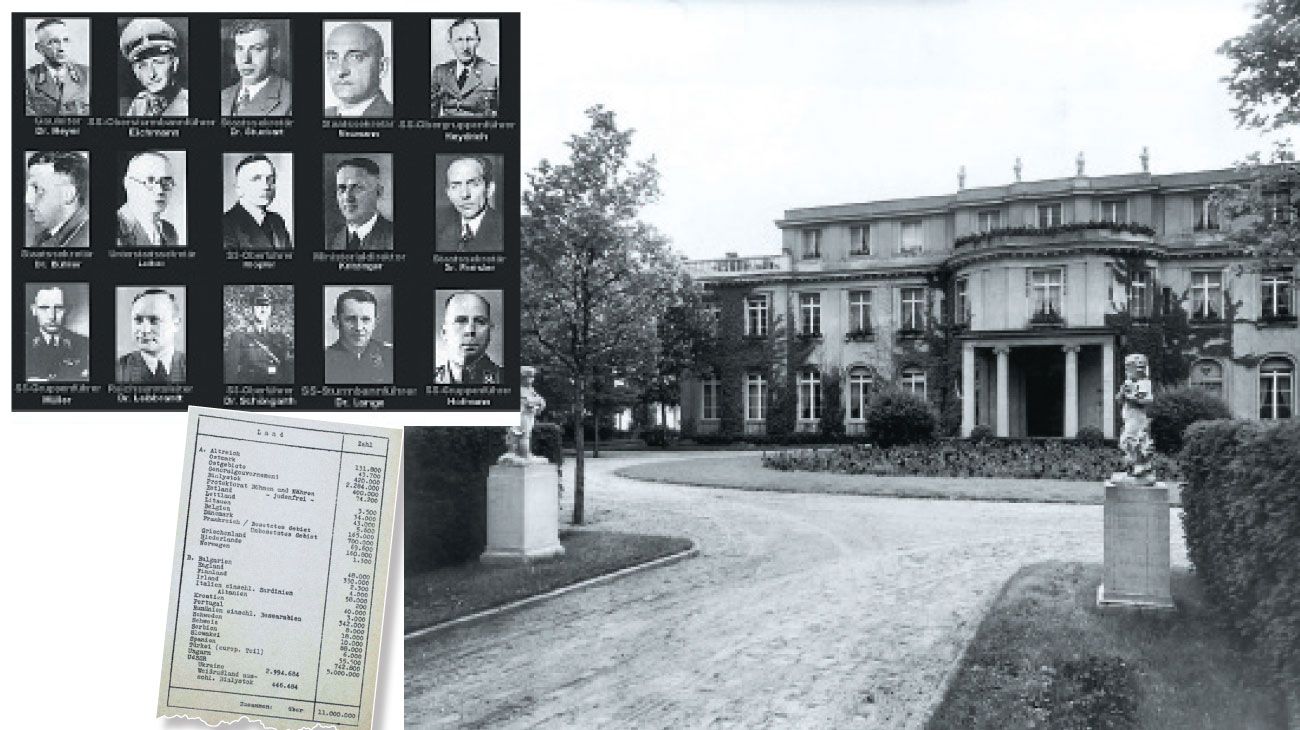 A 80 años de la Conferencia de Wannsee