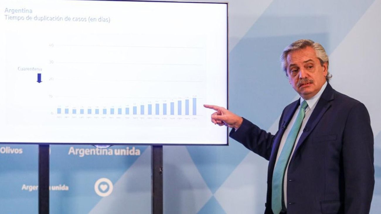 Fernández escuchará a las provincias y anunciará la extensión de la cuarentena el sábado