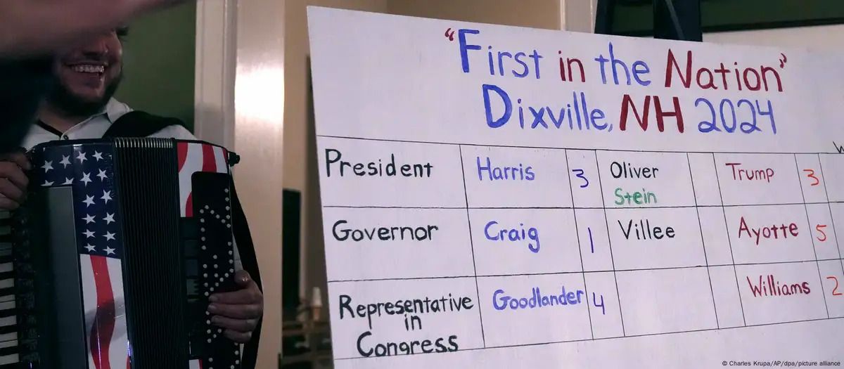 Votaron 6 personas en un pequeño pueblo: cómo fue la primera elección en Estados Unidos entre Kamala Harris y Donald Trump