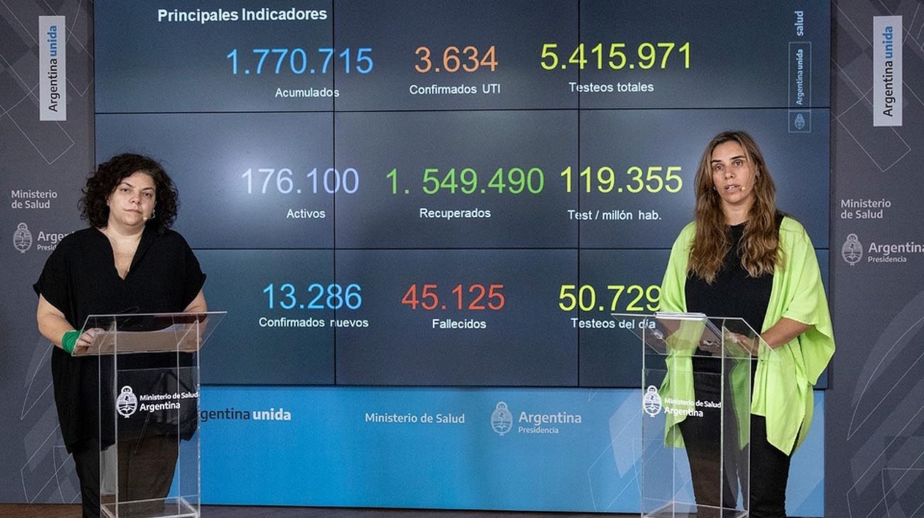 Covid: Argentina ya vacunó a más de 200 mil personas con la Sputnik V