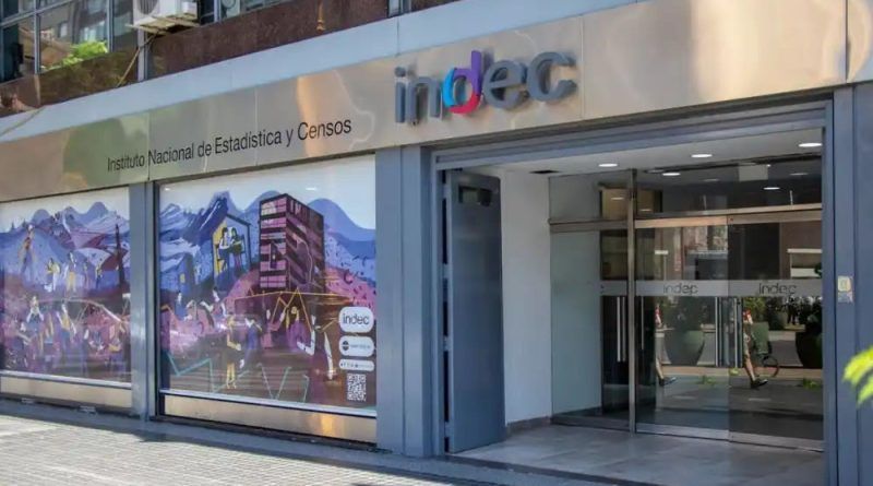 Los datos de Milei no coinciden con los del INDEC