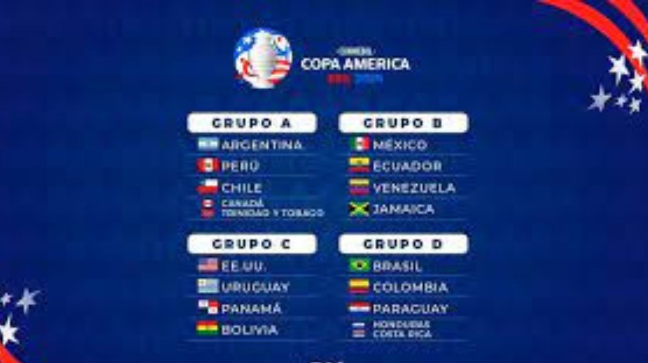 Se sorteó el fixture de la Copa América