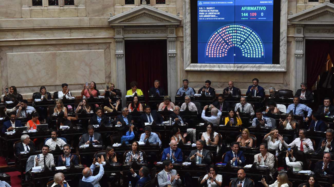 Cómo votó cada diputado en la aprobación en general de la Ley Omnibus