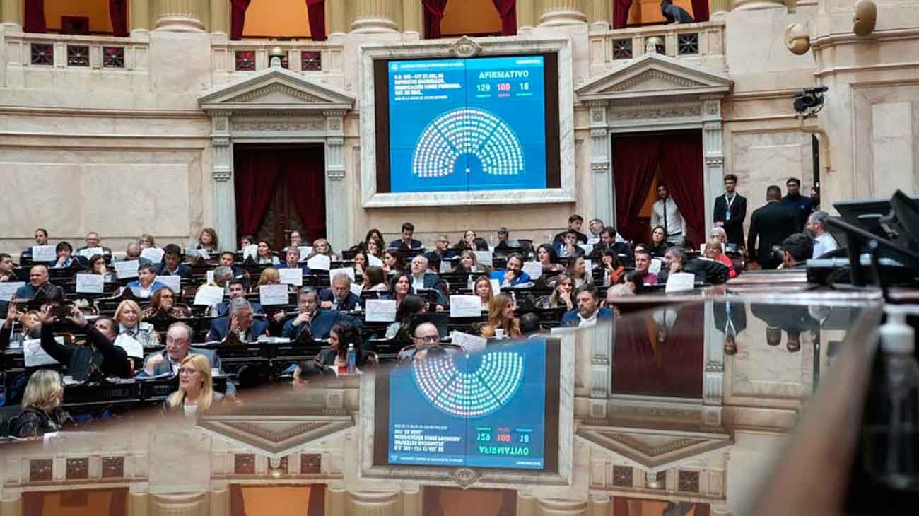 Populismo legislativo