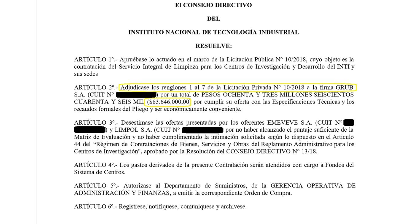 Otra denuncia apunta a más contratos millonarios en el INTI macrista