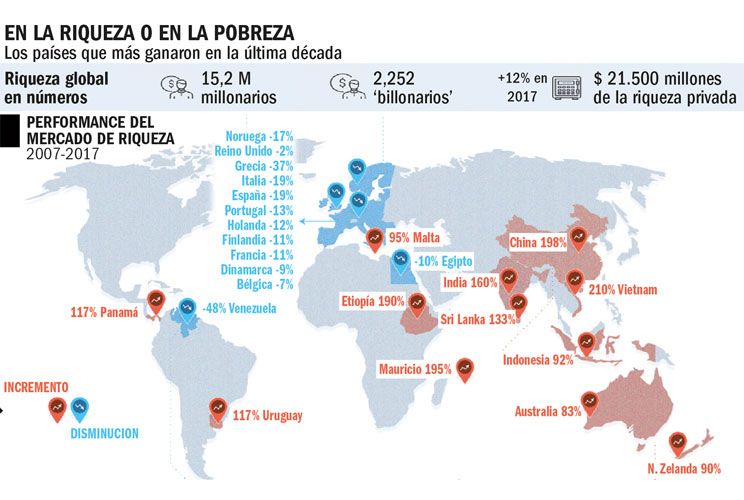 Una propuesta para vencer a la inflación