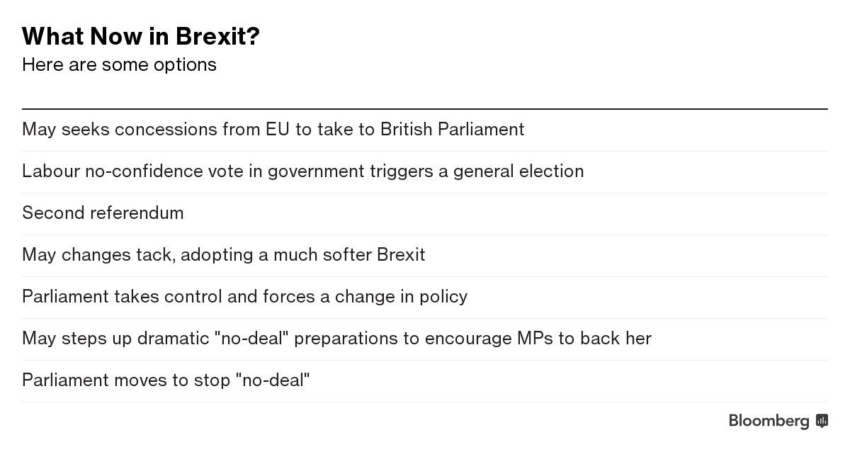 Instan a May a evaluar resultados del brexit antes de Navidad