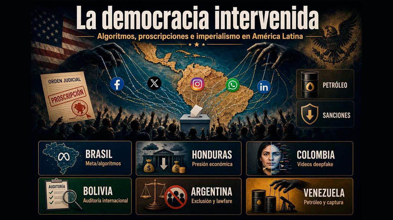 La democracia intervenida