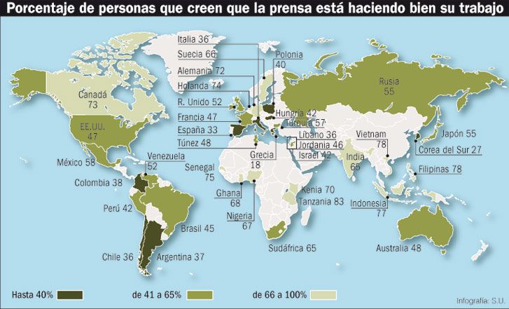 Problema de Marcos Peña
