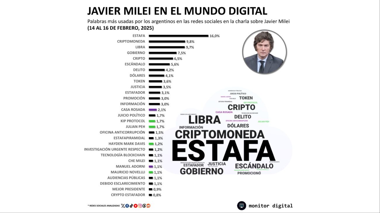 El veredicto del pueblo puede castigar severamente