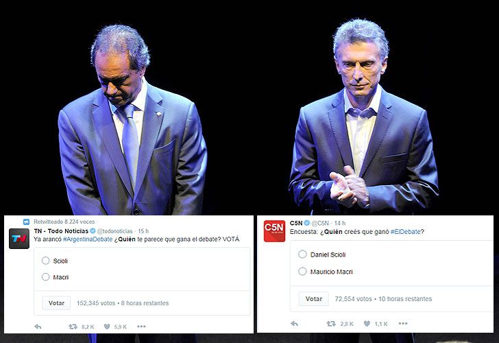 Macri arrasó en todas las encuestas de Twitter sobre el #ArgentinaDebate