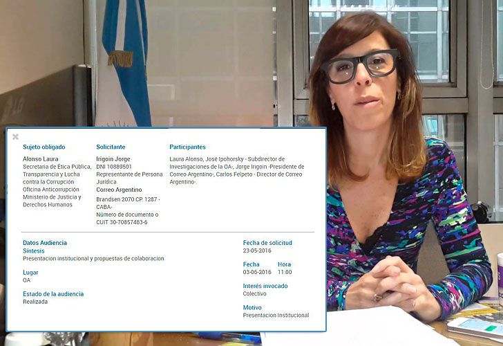 La respuesta de Laura Alonso sobre su reunión con el presidente del Correo