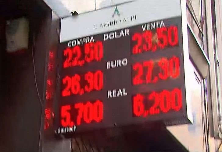 Tras el anuncio de la vuelta al FMI, el dólar se descomprime a $ 22,80