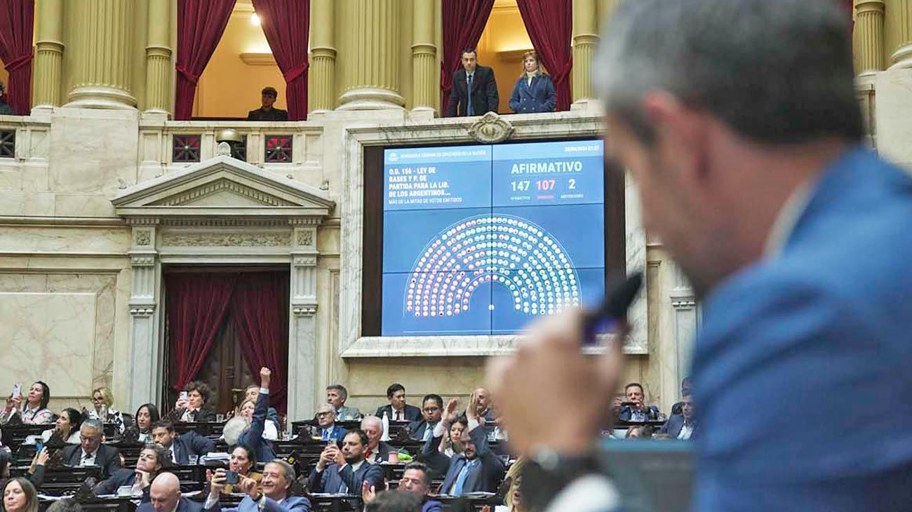 Lo que viene: insistir con las privatizaciones, pero sin certezas
