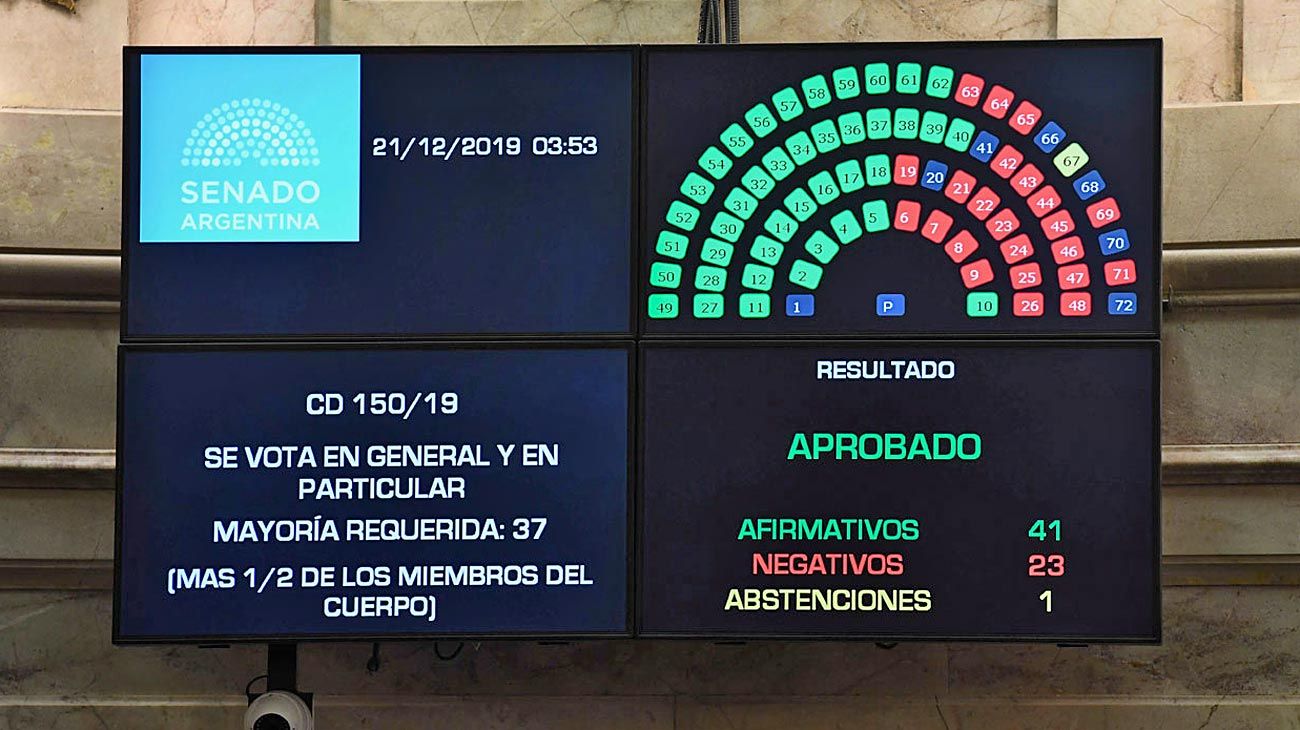 Los principales desafíos y riesgos del plan económico