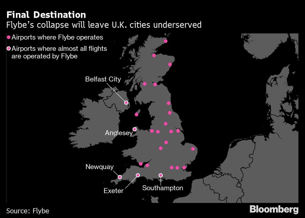 Aerolínea británica Flybe colapsa tras fracaso de conversaciones