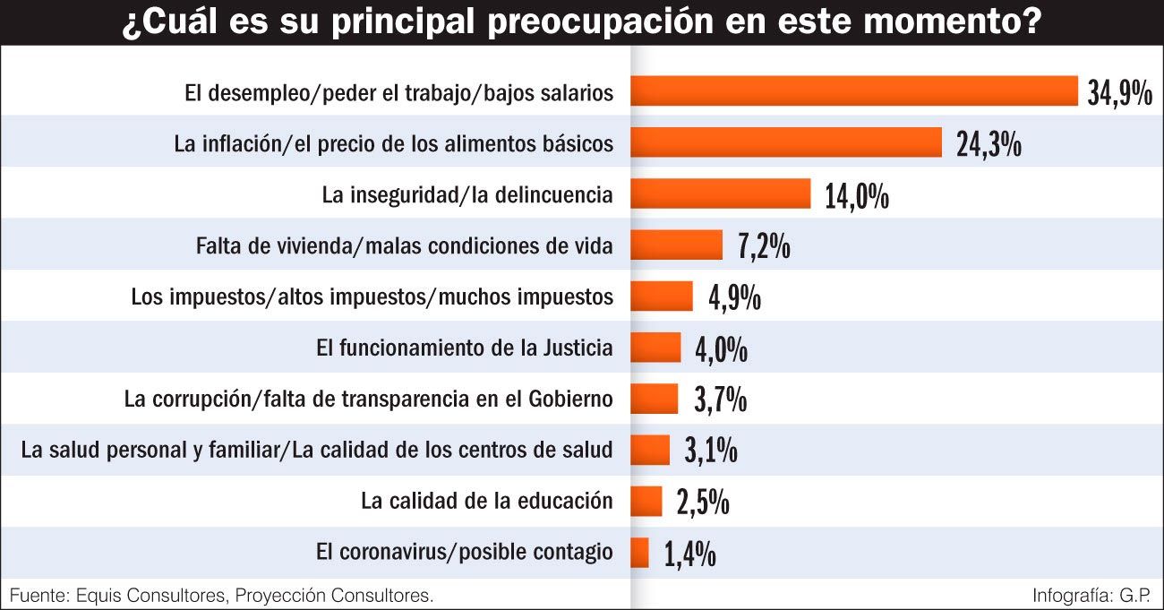 Se "prometió" pero no se "realizó"