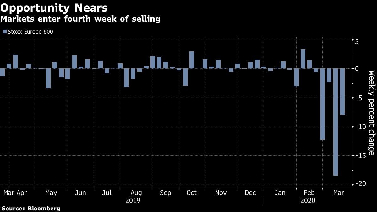 Ha llegado el momento de comprar acciones, dice Credit Suisse