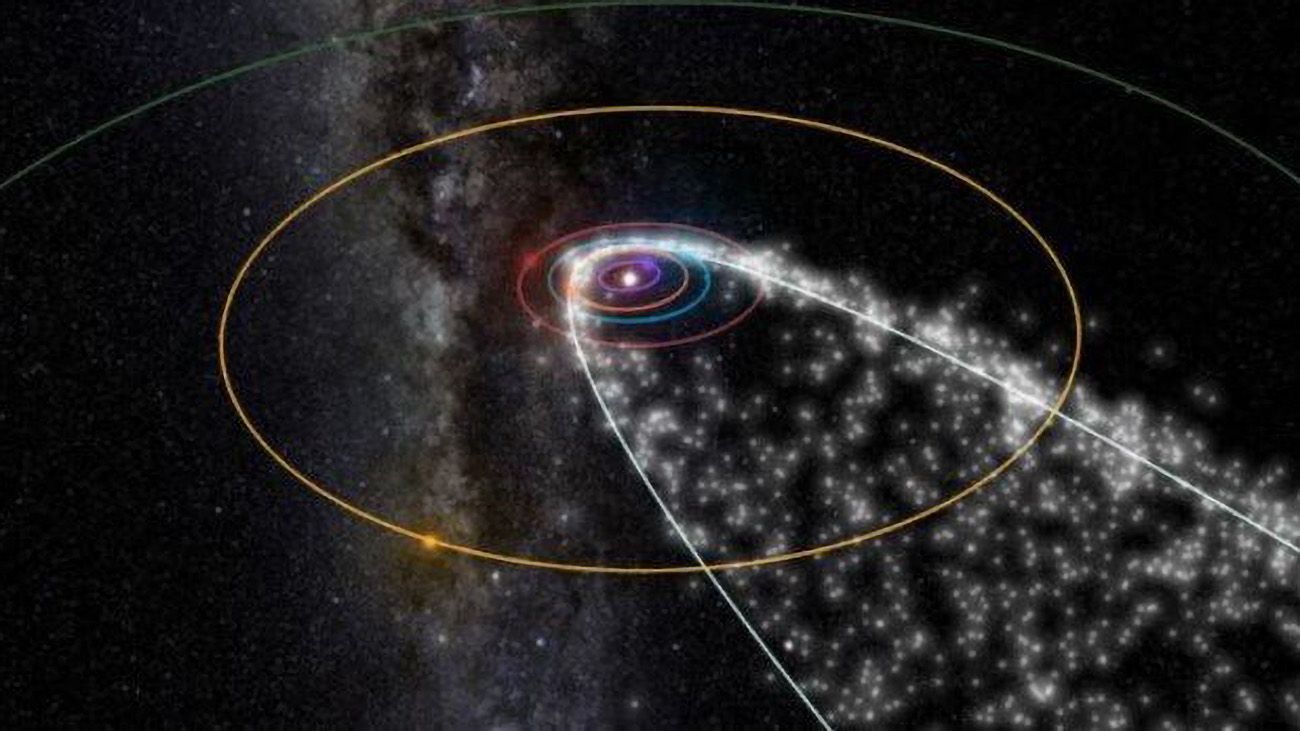 La NASA anunció que el “Cometa del siglo” será visible en el hemisferio norte el próximo sábado