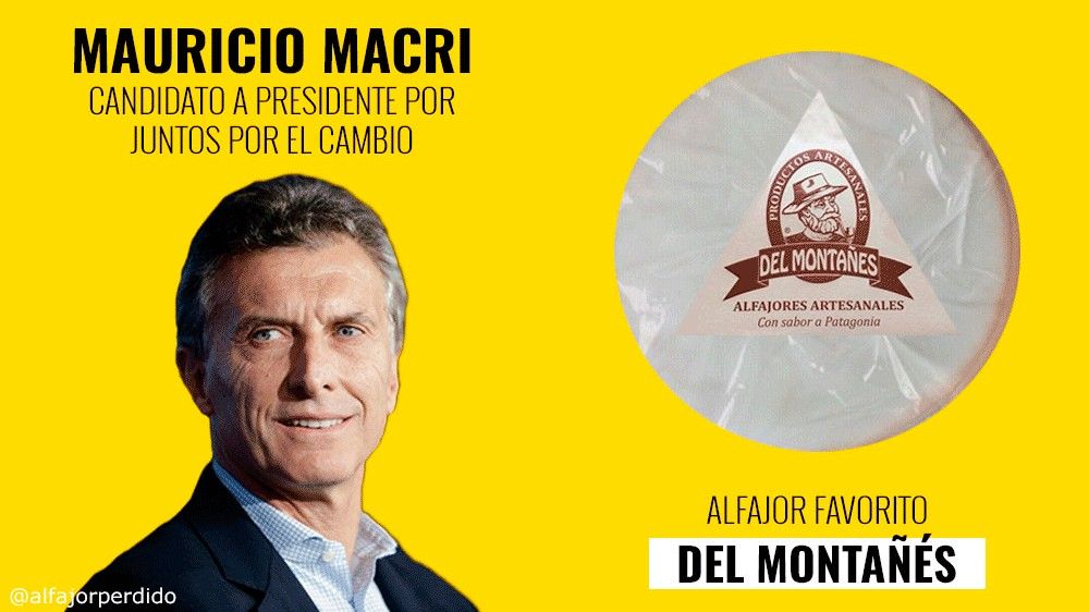 El curioso ranking de los alfajores que eligen los candidatos