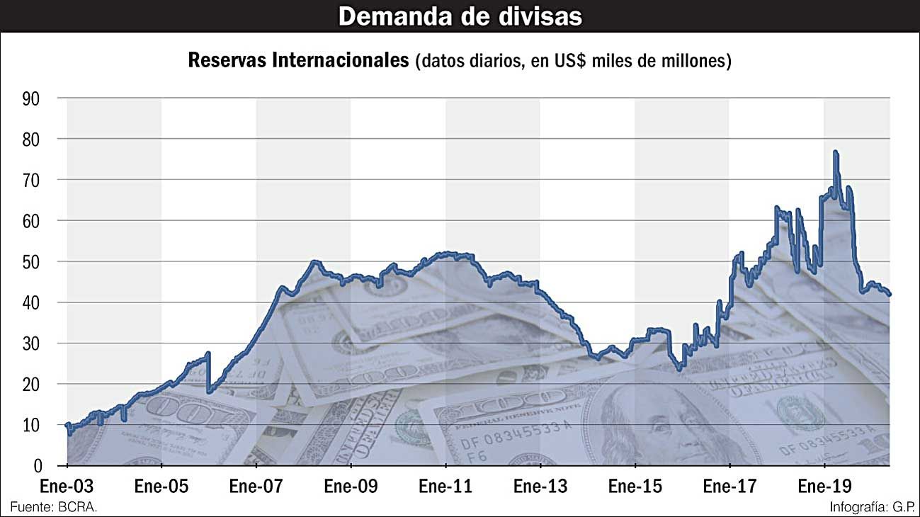 El Central aprovechó para sumar reservas y recuperó la mitad de lo perdido en mayo