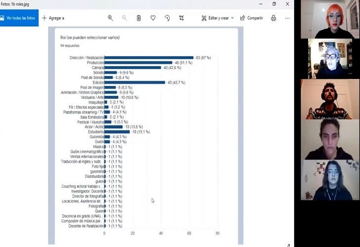 Segunda edición de la Cumbre Internacional de Industrias Culturales