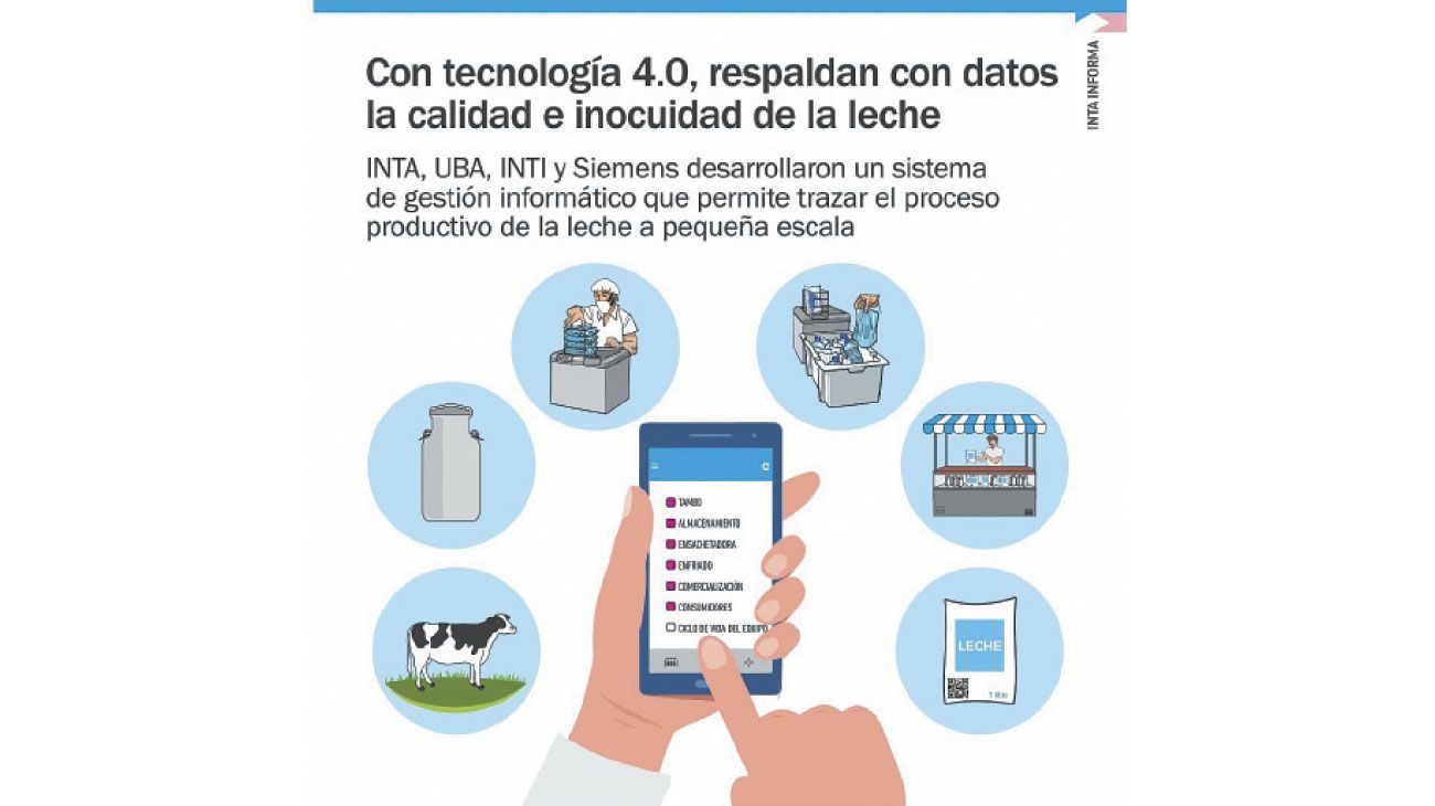 La buena leche de la revolución 4.0