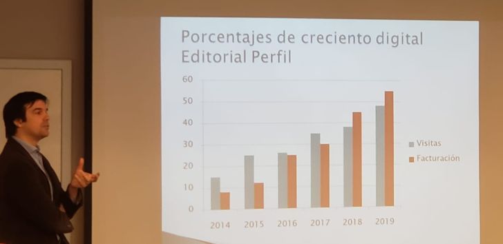 Exitosa primera edición de la diplomatura de Perfil