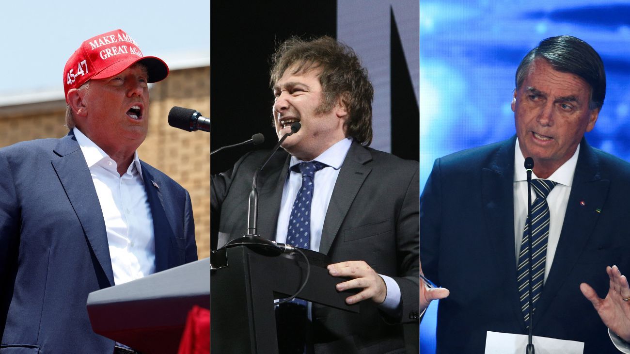 La derechización de la Argentina