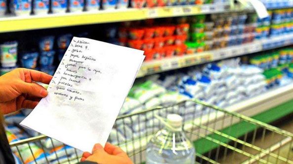 En qué momento se espera que empiecen a acomodarse la distorsión de precios