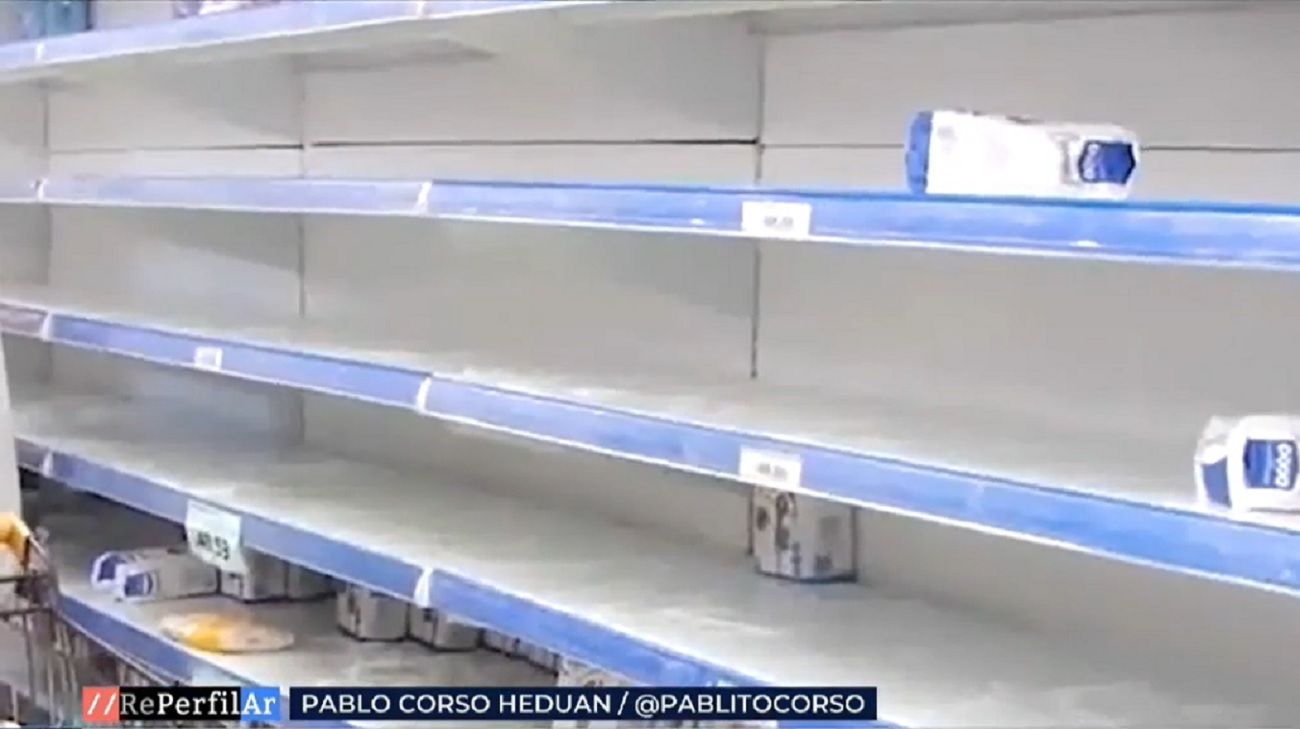 Desabastecimiento de productos: ¿Qué pasa con las góndolas vacías?