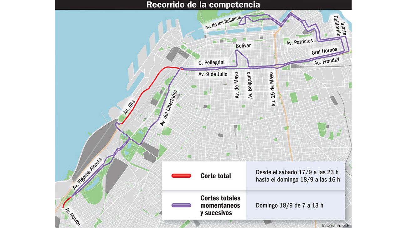 El mapa del corte de calles por la Maratón 42k Buenos Aires