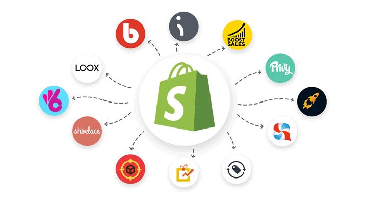 Google y Facebook firman asociación ampliada con Shopify